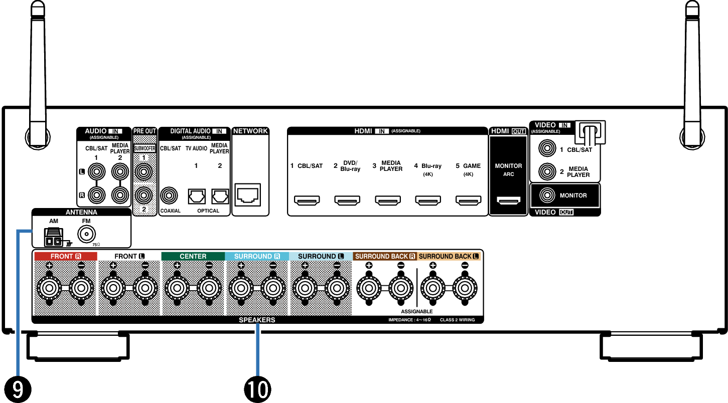 Name Rear Small2 AVRS700W